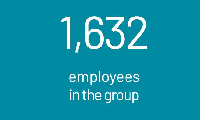 employés employés